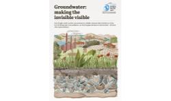 Groundwater: making the invisible visible